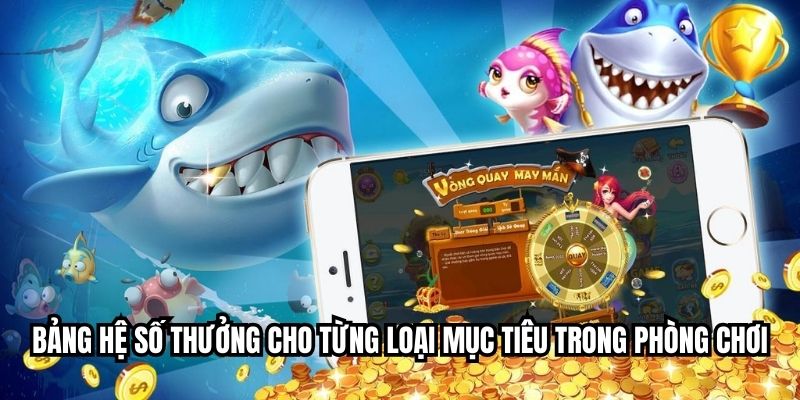 Bảng hệ số thưởng cho từng loại mục tiêu trong phòng chơi